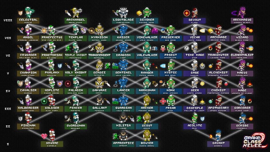 Grand Class Melee 2 screenshot 3