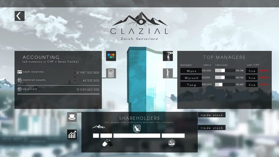 CEO Test screenshot 3