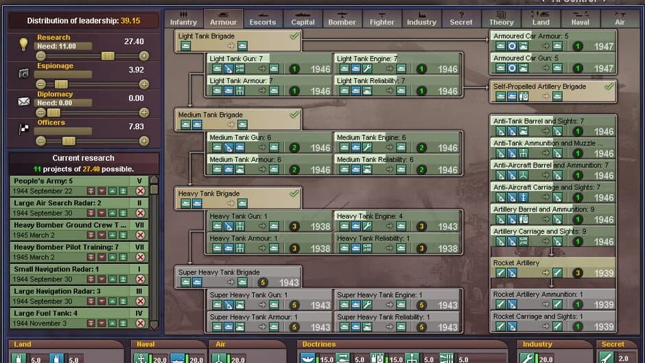 Hearts of Iron III screenshot 5