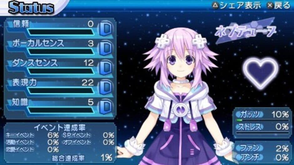 Hyperdimension Neptunia: Producing Perfection screenshot 4