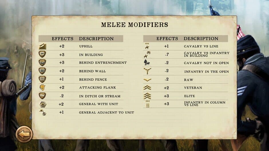 Civil War: 1861 screenshot 5