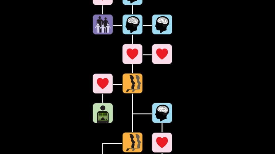 AlterEgo: Browser-Based Life Simulation Game screenshot 1