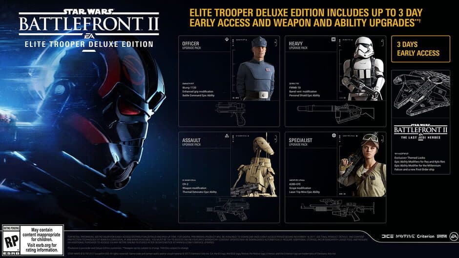 Star Wars Battlefront II: Elite Trooper Deluxe Edition screenshot 1