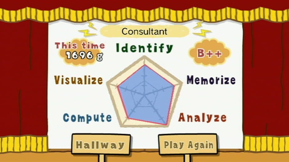Big Brain Academy: Wii Degree screenshot 4