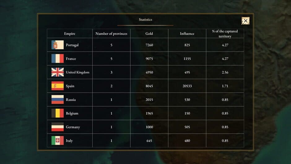 Imperialism: The Dark Continent screenshot 1