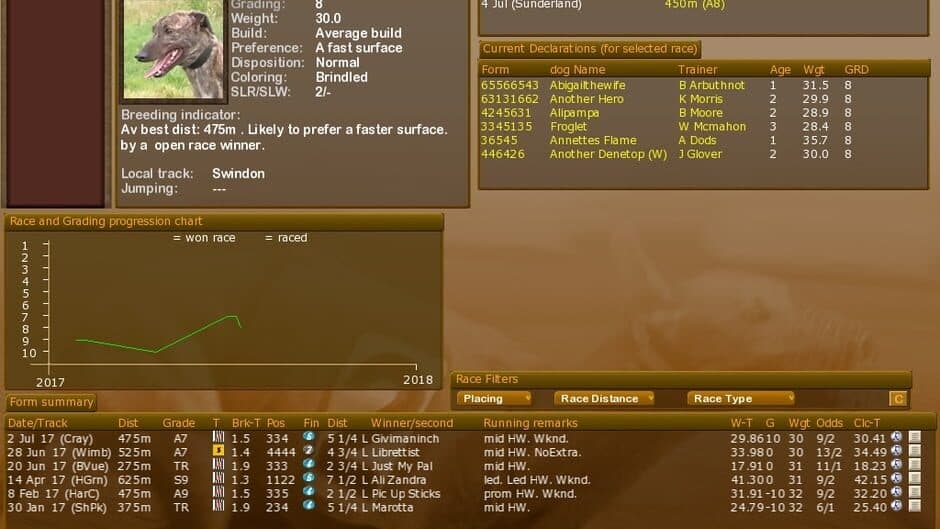 Greyhound Manager 2 Rebooted screenshot 4