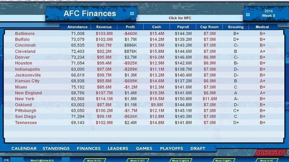 Football Mogul 15 screenshot 5