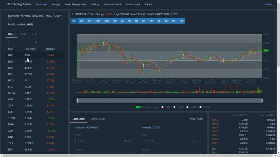 Bitcoin Trading Master screenshot 4