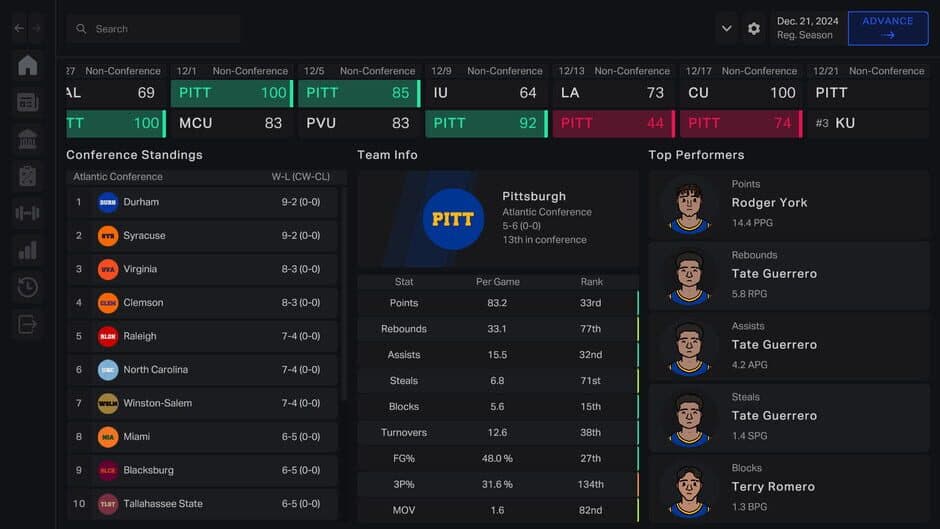 Campus Legends College Basketball screenshot 1