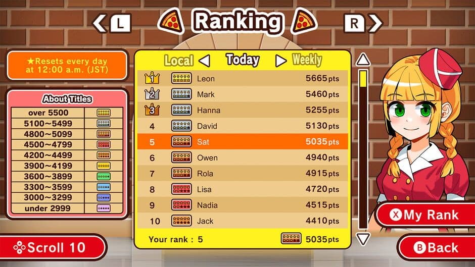 Bake it! Pizza Master screenshot 3