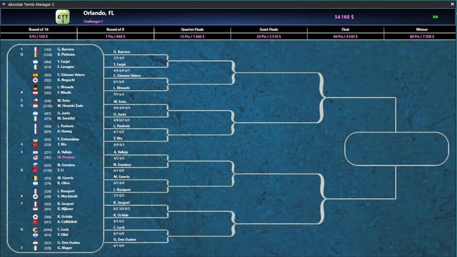 Absolute Tennis Manager 2 screenshot 4