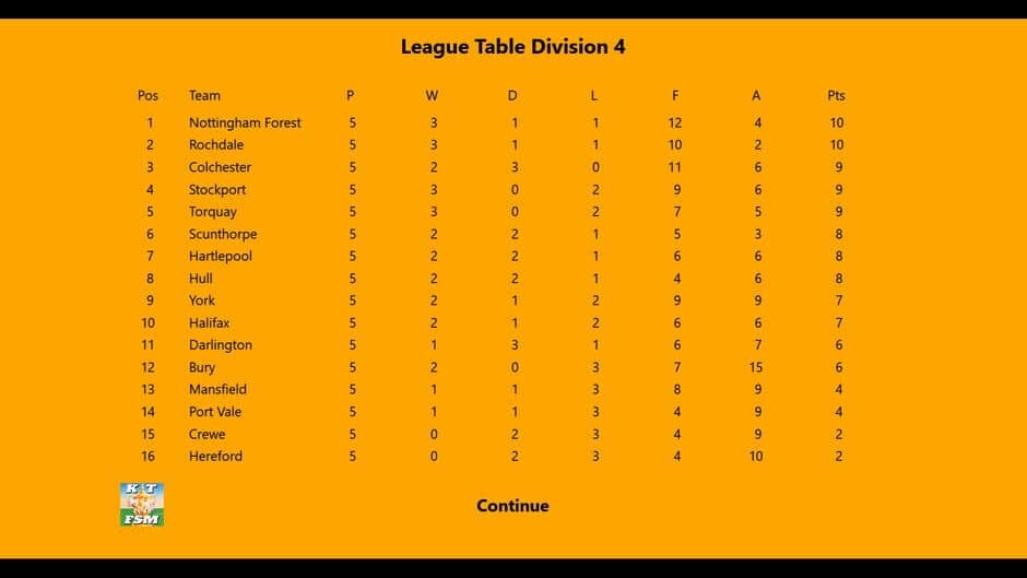 Kevin Toms Football Star Manager screenshot 2