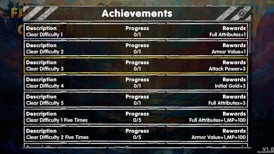 FatSheep Crisis II screenshot 6