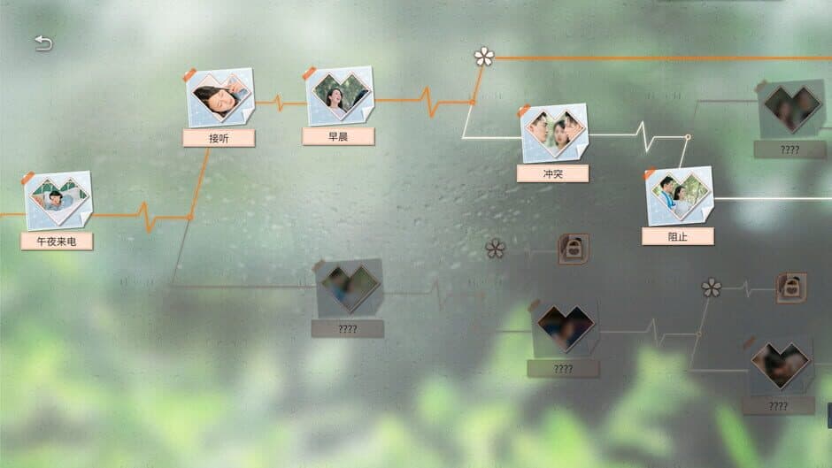 Listen to My Heart screenshot 6