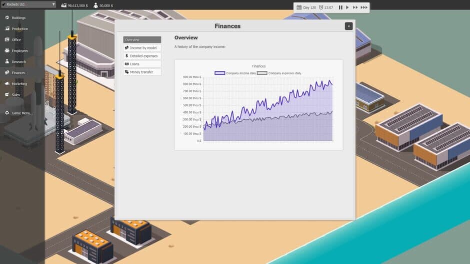 Business Magnate screenshot 1