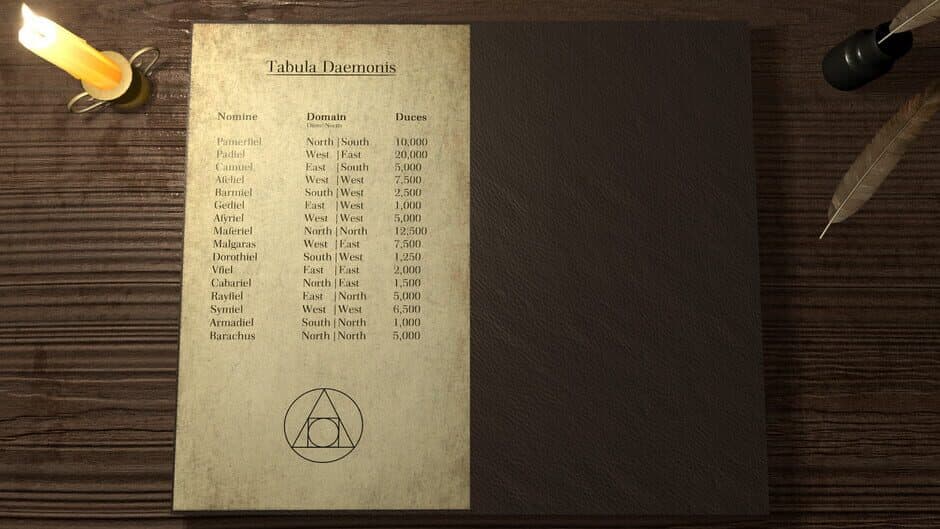 Alchemia screenshot 2