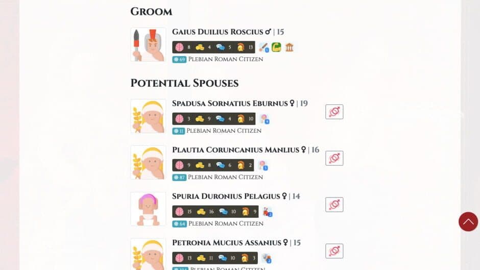 Citizen of Rome - Dynasty Ascendant screenshot 2