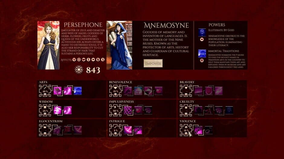 Anthropomachy screenshot 1