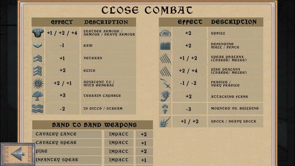 100 Years' War screenshot 1