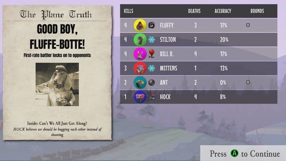 Baron: Fur is Gonna Fly screenshot 6