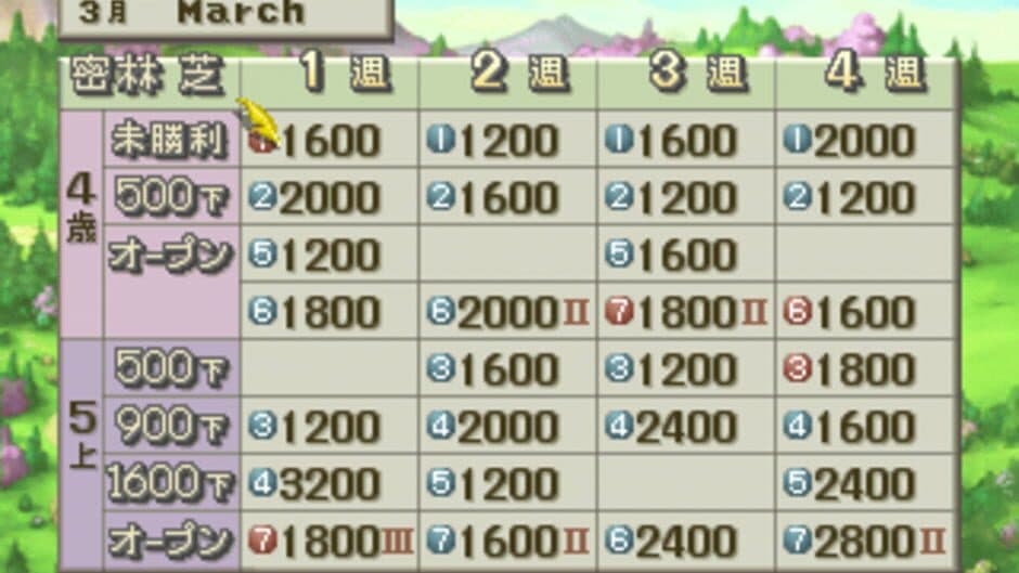 Chocobo Stallion screenshot 4