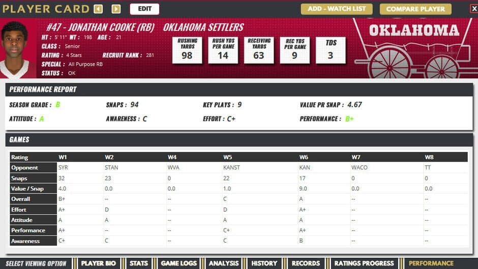 Draft Day Sports: College Football 2020 screenshot 3