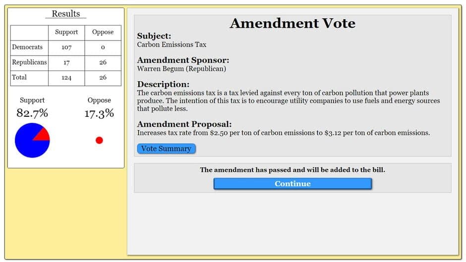 The Political Process screenshot 1