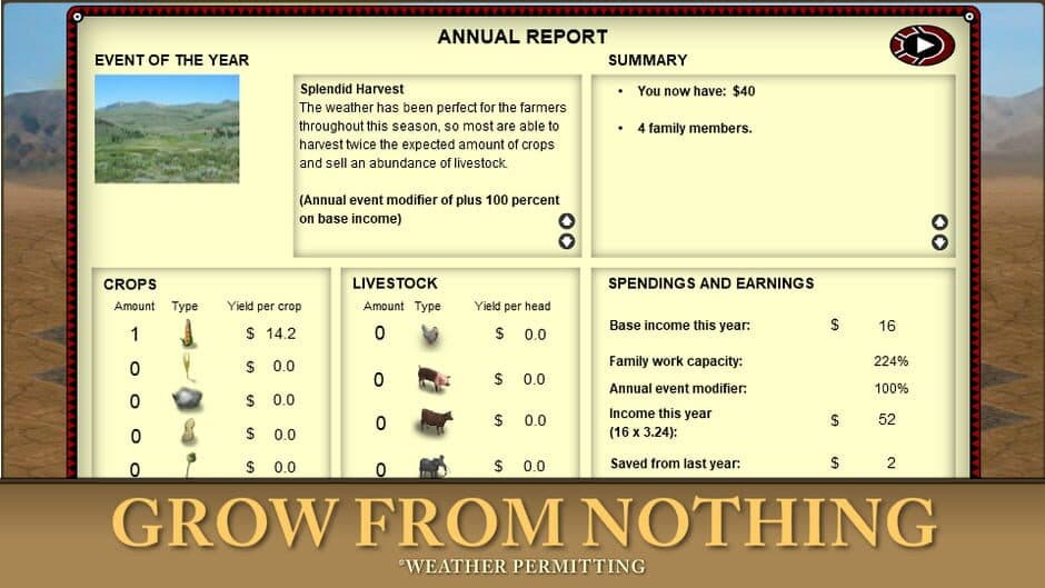 3rd World Farmer screenshot 2