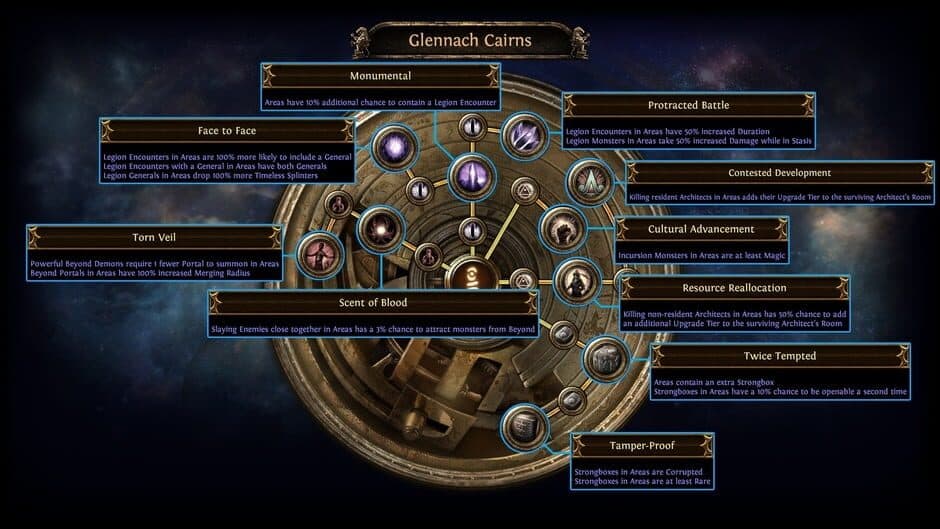 Path of Exile: Echoes of the Atlas screenshot 4