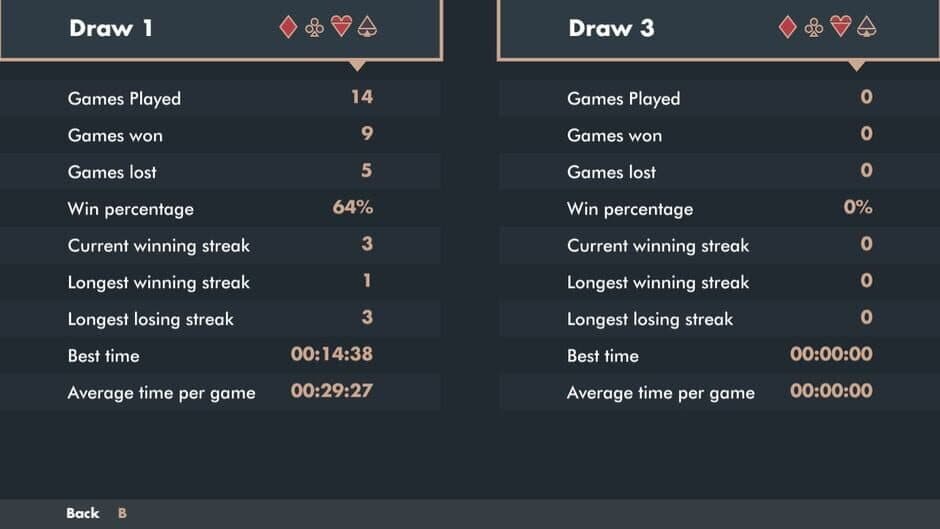 Solitaire Klondike Minimal screenshot 2