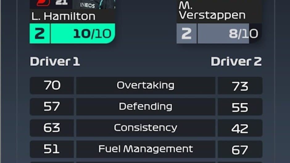 F1 Clash screenshot 4