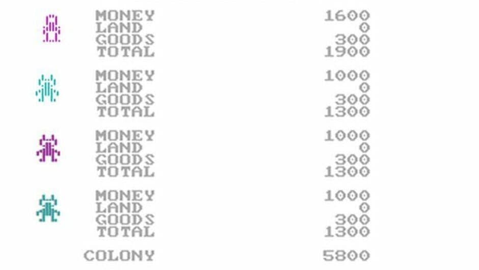 M.U.L.E. screenshot 3