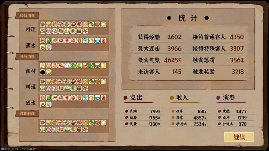 Touhou Mystia's Izakaya screenshot 1