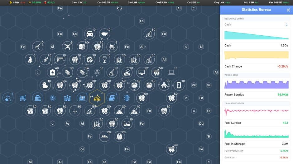 Industry Idle screenshot 1