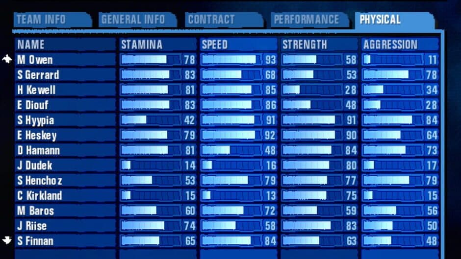 Premier Manager 2003-04 screenshot 5