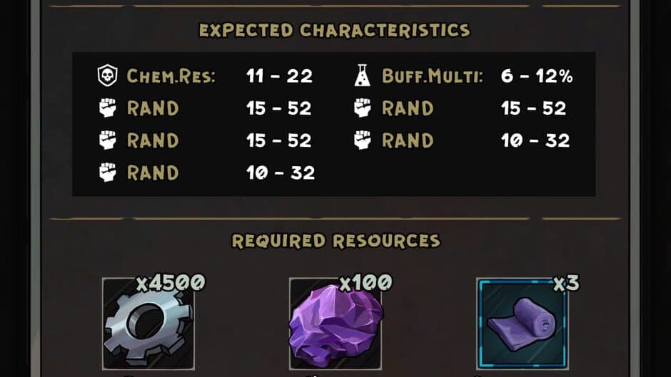 Wasteland Punk screenshot 4