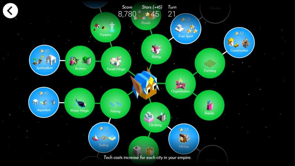 The Battle of Polytopia: Elyrion screenshot 5