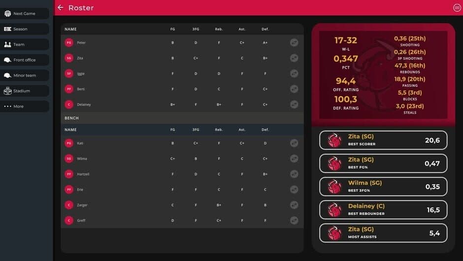 Astonishing Basketball Manager screenshot 1