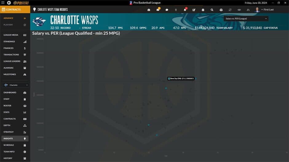 Draft Day Sports: Pro Basketball 2023 screenshot 6