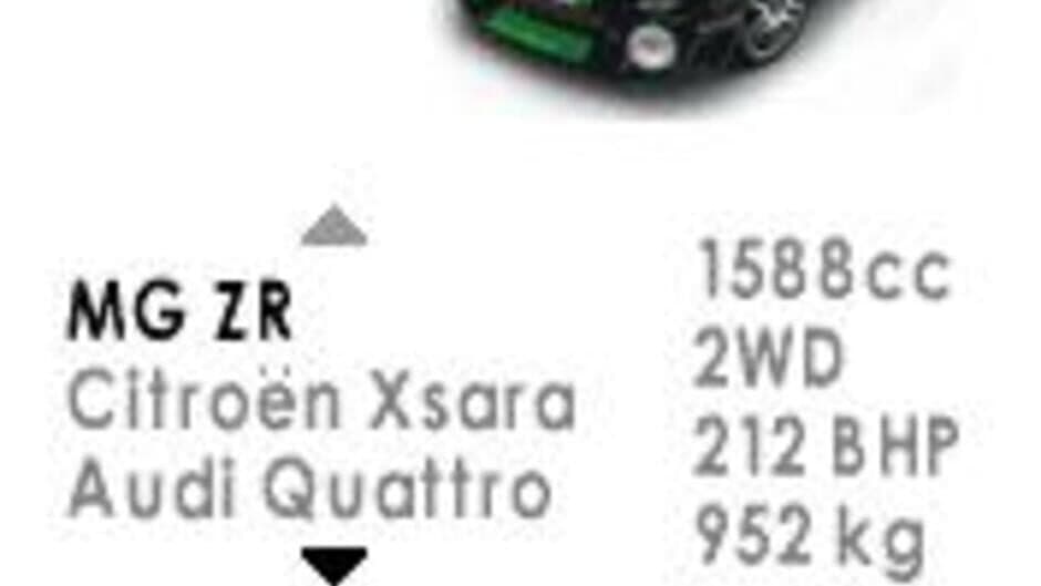 Colin McRae Rally 04 screenshot 3