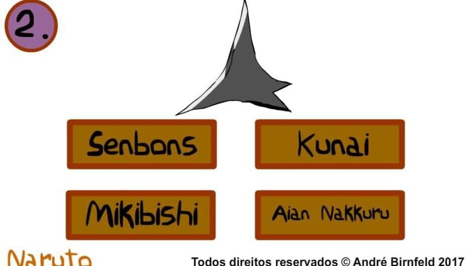 Genius Quiz Animes screenshot 1