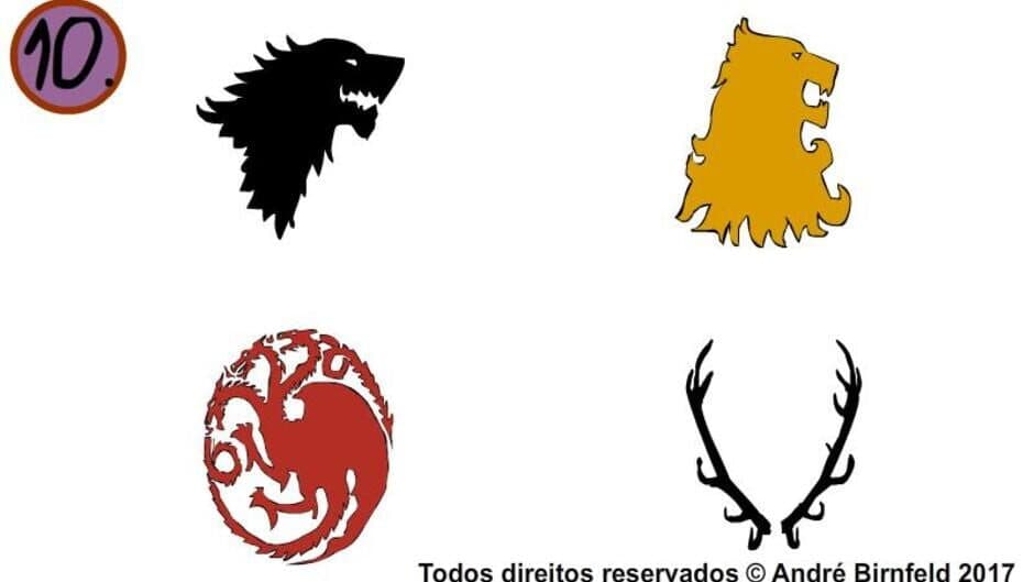 Genius Quiz GOT screenshot 3