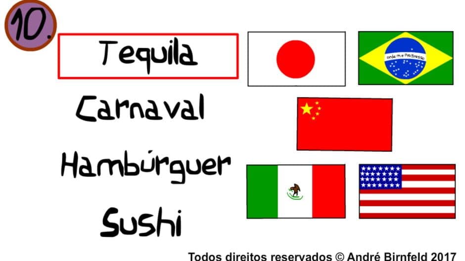 Genius Quiz Countries screenshot 2