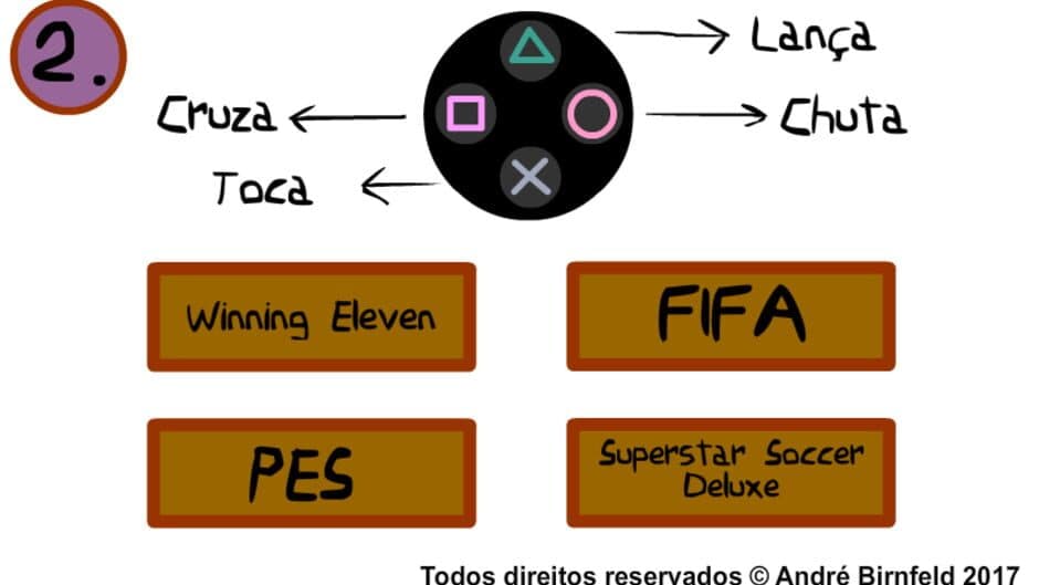 Genius Quiz Games screenshot 2