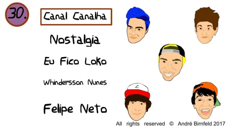 Genius Quiz Youtubers screenshot 3