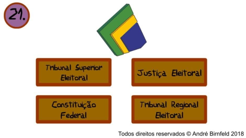 Gênio Quiz Eleições screenshot 2