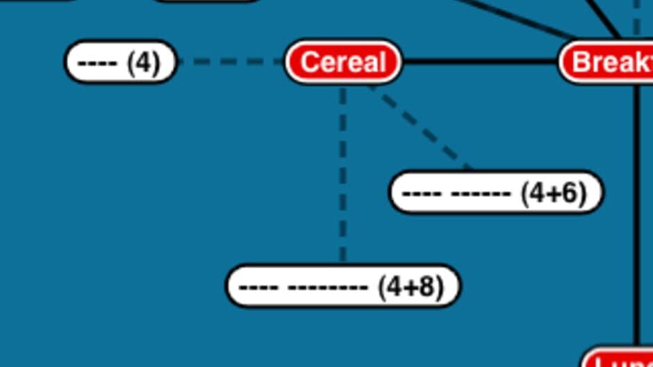 IAssociate 2 screenshot 2