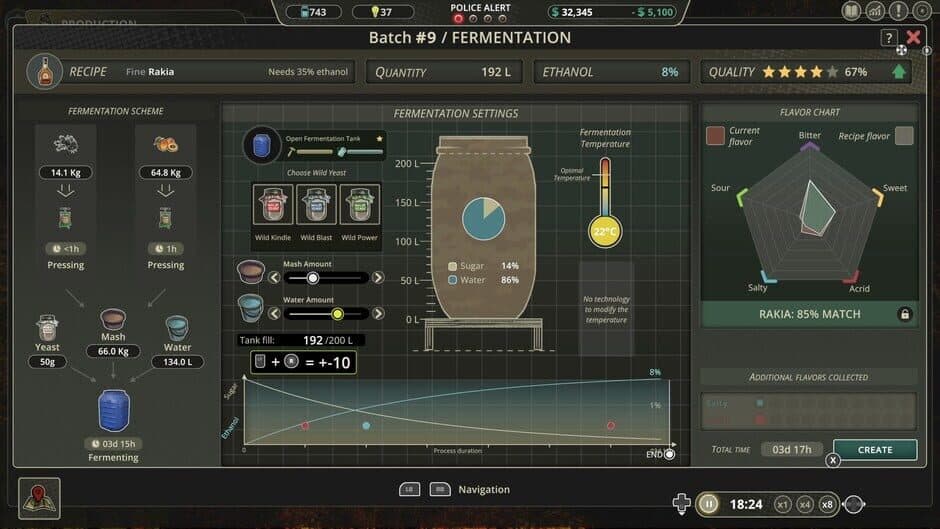 Weedcraft Inc & Moonshine Inc: Risky Business Bundle screenshot 5