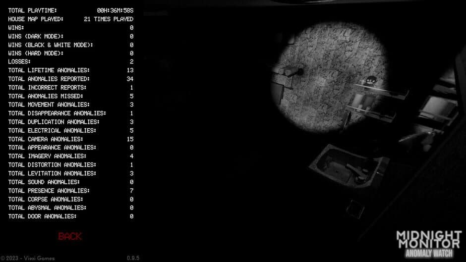 Midnight Monitor: Anomaly Watch screenshot 6