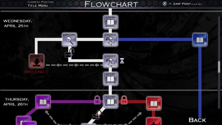 Synesthesia screenshot 4